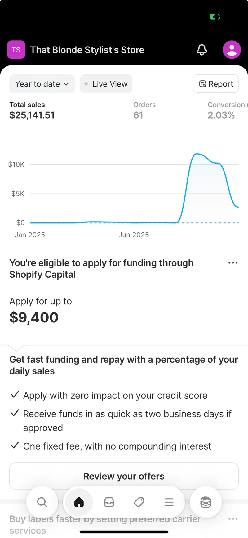 Ashley Nusrala results
