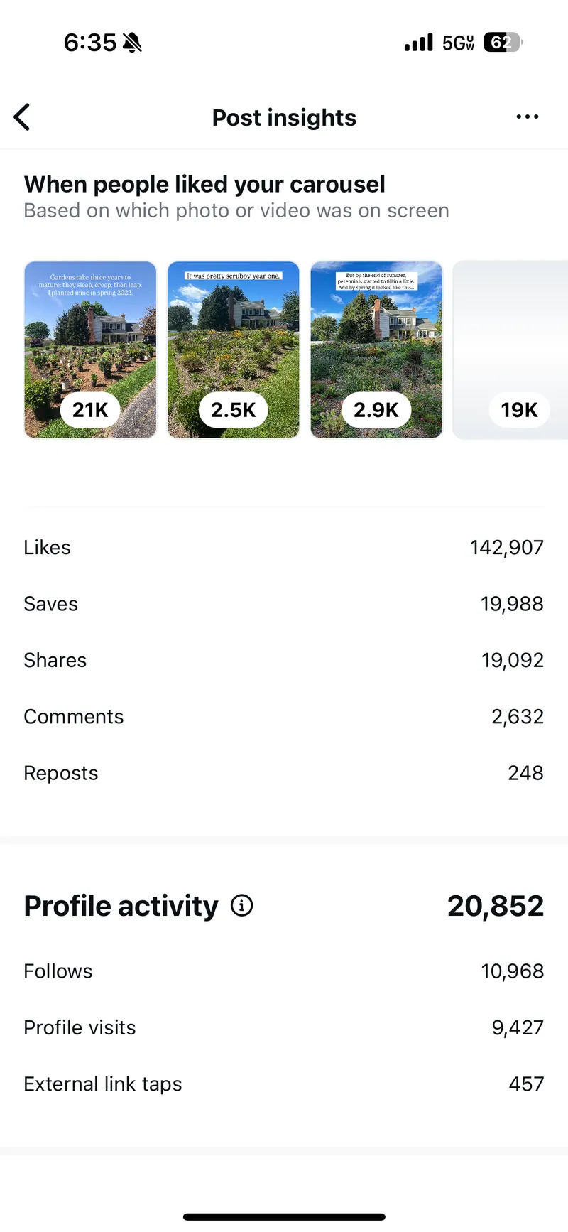 Caroline Maurer results